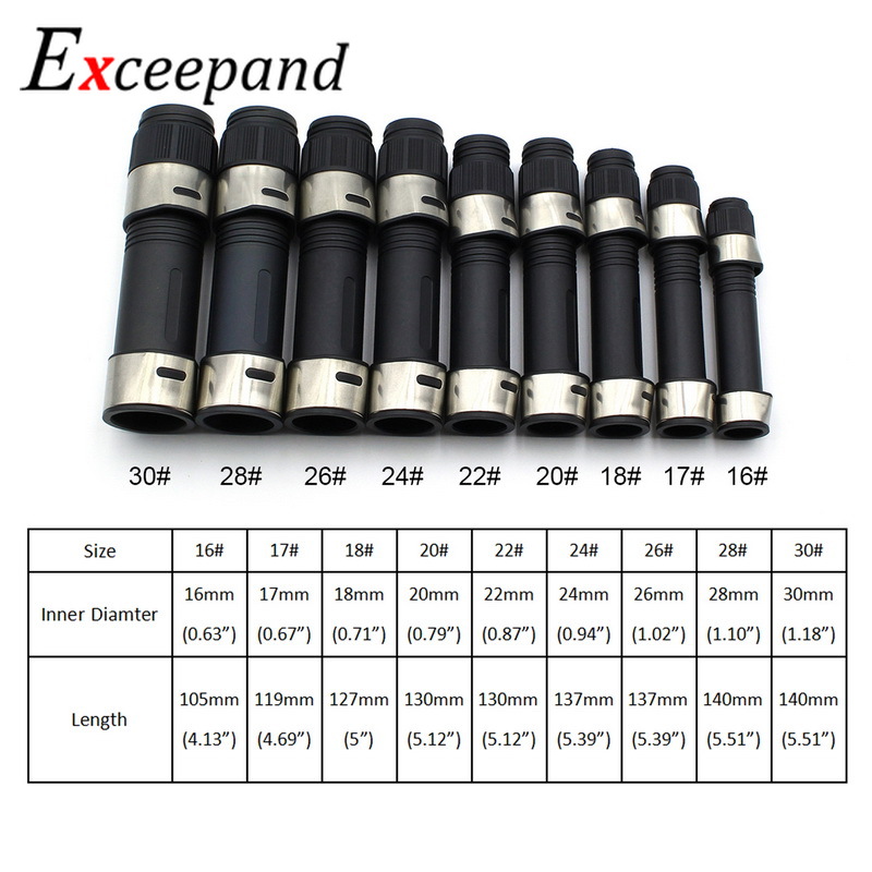 Exceepand DPS-Rollensitz zum B – Fishing Rod Surf Bewertung und Preis